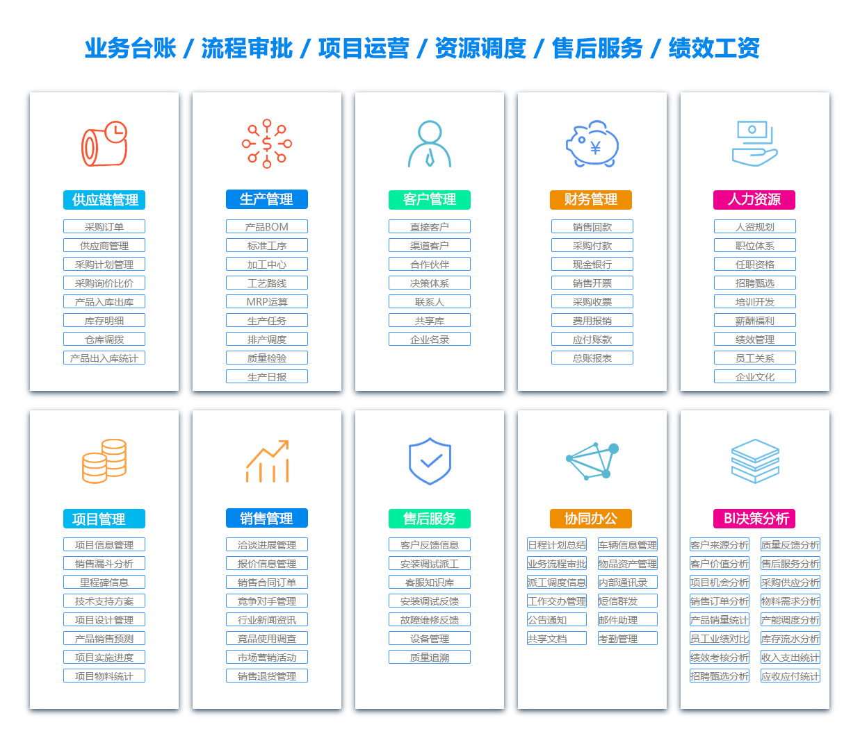 盐城OA办公管理软件